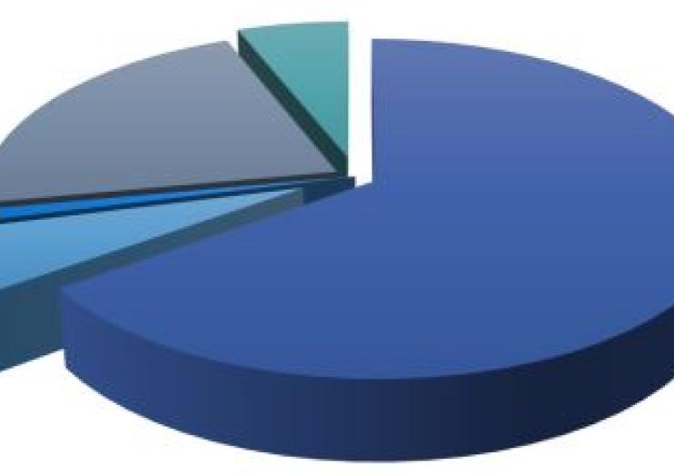 Nuo 2025 m. gruodžio 1 d. nustatytos naujos karšto vandens kainų dedamosios